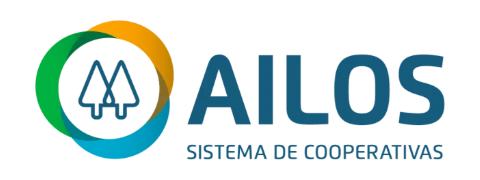 Ailos